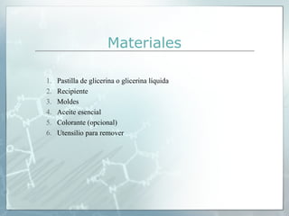 Materiales
1.
2.
3.
4.
5.
6.

Pastilla de glicerina o glicerina líquida
Recipiente
Moldes
Aceite esencial
Colorante (opcional)
Utensilio para remover

 