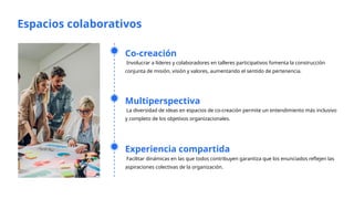Vision Conjunta Elaboración+de+la+Misión,+Visión+y+Objetivos+de+una+Empresa.pptx