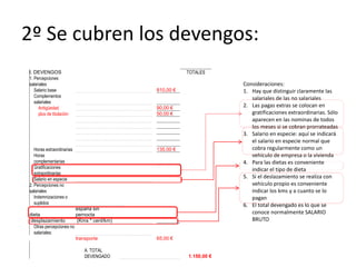 2º Se cubren los devengos:
I. DEVENGOS TOTALES
1. Percepciones
salariales
Salario base 810,00 €
Complementos
salariales
Antigüedad 90,00 €
plus de titulación 50,00 €
Horas extraordinarias 135,00 €
Horas
complementarias
Gratificaciones
extraordinarias
Salario en especie
2. Percepciones no
salariales
Indemnizaciones o
suplidos
dieta
españa sin
pernocta
desplazamiento (Kms * cent/km)
Otras percepciones no
salariales:
transporte 65,00 €
A. TOTAL
DEVENGADO 1.150,00 €
Consideraciones:
1. Hay que distinguir claramente las
salariales de las no salariales
2. Las pagas extras se colocan en
gratificaciones extraordinarias. Sólo
aparecen en las nominas de todos
los meses si se cobran prorrateadas
3. Salario en especie: aquí se indicará
el salario en especie normal que
cobra regularmente como un
vehículo de empresa o la vivienda
4. Para las dietas es conveniente
indicar el tipo de dieta
5. Si el deslazamiento se realiza con
vehículo propio es conveniente
indicar los kms y a cuanto se lo
pagan
6. El total devengado es lo que se
conoce normalmente SALARIO
BRUTO
 