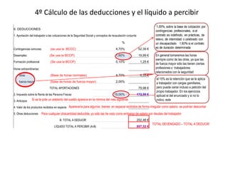4º Cálculo de las deducciones y el líquido a percibir
II. DEDUCCIONES
1. Aportación del trabajador a las cotizaciones de la Seguridad Social y conceptos de recaudación conjunta
%
Contingencias comunes (se usa la BCCC) 4,70% 52,39 €
Desempleo (Se usa la BCCP) 1,60% 19,99 €
Formación profesional (Se usa la BCCP) 0,10% 1,25 €
Horas extraordinarias:
otras (Base de horas normales) 4,70% 6,35 €
fuerza mayor (base de horas de fuerza mayor) 2,00%
TOTAL APORTACIONES 79,98 €
2. Impuesto sobre la Renta de las Persona Físicas 15,00% 172,50 €
3. Anticipos
4. Valor de los productos recibidos en especie
5. Otras deducciones
B. TOTAL A DEDUCIR 252,48 €
LÍQUIDO TOTAL A PERCIBIR (A-B) 897,52 €
En general tomaremos las horas
siempre como de las otras, ya que las
de fuerza mayor sólo las tienen ciertas
profesiones o trabajadores
relacionados con la seguridad
el 15% es la retención que se le aplica
a trabajador con cargas gamiliares,
pero puede variar incluso a petición del
propio trabajador. En los ejercicios
aplicad el del enunciado y si no lo
indico, esteSi se le pide un adelanto del sueldo aparece en la nómina del mes siguiente
Aparecería para algunos bienes en espacie recibidos de forma irregular como salario, se podrían descontar
Para cualquier otracantidad deducible, yo sólo las he visto como embargo de salario por deudas del trabajador
TOTAL DEVENGADO – TOTAL A DEDUCIR
 