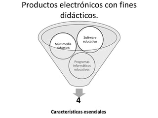 Productos electrónicos con fines
didácticos.
4
Características esenciales
Programas
informáticos
educativos
Multimedia
didáctico
Software
educativo
Lic. Pablo M. Contreras Alvarado.
 