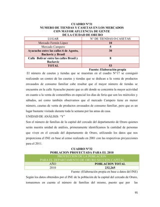 95
CUADRO N°31
NUMERO DE TIENDAS Y CASETAS EN LOS MERCADOS
CON MAYOR AFLUENCIA DE GENTE
DE LA CIUDAD DE ORURO
LUGAR N° DE TIENDAS O CASETAS
Mercado Fermín López 10
Mercado Campero 5
Ayacucho entre las calles 6 de Agosto,
Backovic y Brasil
30
Calle Bolívar entre las calles Brasil y
Backovic
8
TOTAL 53
Fuente: Elaboración propia
El número de casetas y tiendas que se muestran en el cuadro N°17 se consiguió
realizando un conteo de las casetas y tiendas que se dedican a la venta de productos
envasados de consumo familiar cabe resaltar que el mayor número de tiendas se
encuentra en la calle Ayacucho puesto que es ahí donde se concentra la mayor actividad
en cuanto a la venta de comestibles en especial los días de feria que son los miércoles y
sábados, así como también observamos que el mercado Campero tiene en menor
número, casetas de venta de productos envasados de consumo familiar, pero que es un
lugar bastante visitado durante toda la semana por las amas de casa.
UNIDAD DE ANÁLISIS “Y”
Son el número de familias de la capital del cercado del departamento de Oruro quienes
serán nuestra unidad de análisis, primeramente identificamos la cantidad de personas
que viven en el cercado del departamento de Oruro, utilizando los datos que nos
proporciona el INE en base al censo realizado en 2001 con las respectivas proyecciones
para el 2011.
CUADRO N°32
POBLACION PROYECTADA PARA EL 2010
PROYECCION DE LA POBLACION
PARA EL DEPARTAMENTO DE ORURO SECCION CAPITAL
AÑO POBLACION TOTAL
2010 232,265
Fuente: (Elaboración propia en base a datos del INE)
Según los datos obtenidos por el INE de la población de la capital del cercado de Oruro,
tomaremos en cuenta el número de familias del mismo, puesto que por las
 