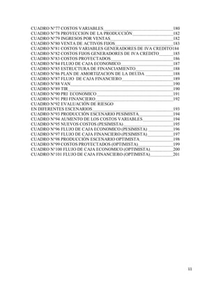 11
CUADRO N°77 COSTOS VARIABLES 180
CUADRO N°78 PROYECCION DE LA PRODUCCIÓN 182
CUADRO N°79 INGRESOS POR VENTAS 182
CUADRO N°80 VENTA DE ACTIVOS FIJOS 183
CUADRO N°81 COSTOS VARIABLES GENERADORES DE IVA CREDITO184
CUADRO N°82 COSTOS FIJOS GENERADORES DE IVA CREDITO 185
CUADRO N°83 COSTOS PROYECTADOS 186
CUADRO N°84 FLUJO DE CAJA ECONOMICO 187
CUADRO N°85 ESTRUCTURA DE FINANCIAMIENTO 188
CUADRO N°86 PLAN DE AMORTIZACION DE LA DEUDA 188
CUADRO N°87 FLUJO DE CAJA FINANCIERO 189
CUADRO N°88 VAN 190
CUADRO N°89 TIR 190
CUADRO N°90 PRI ECONOMICO 191
CUADRO N°91 PRI FINANCIERO 192
CUADRO N°92 EVALUACIÓN DE RIESGO
EN DIFERENTES ESCENARIOS 193
CUADRO N°93 PRODUCCIÓN ESCENARIO PESIMISTA 194
CUADRO N°94 AUMENTO DE LOS COSTOS VARIABLES 194
CUADRO N°95 NUEVOS COSTOS (PESIMISTA) 195
CUADRO N°96 FLUJO DE CAJA ECONOMICO (PESIMISTA) 196
CUADRO N°97 FLUJO DE CAJA FINANCIERO (PESIMISTA) 197
CUADRO N°98 PRODUCCIÓN ESCENARIO OPTIMISTA 198
CUADRO N°99 COSTOS PROYECTADOS (OPTIMISTA) 199
CUADRO N°100 FLUJO DE CAJA ECONOMICO (OPTIMISTA) 200
CUADRO N°101 FLUJO DE CAJA FINANCIERO (OPTIMISTA) 201
 