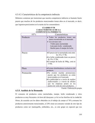 133
4.3.4.3. Características de la competencia indirecta
Debemos comenzar por mencionar que nuestra competencia indirecta es bastante fuerte
puesto que muchos de los productos mencionados tienen años en el mercado, es decir,
que lograron posicionarse en la mente de los consumidores:
CUADRO N°38
CARACTERISTICAS DE LA
COMPETENCIA INDIRECTA
4 P´s Características
Producto Todos los productos tienen una
marca reconocida en el mercado.
Los envases son:
-Vidrio para mermelada
-Lata para leche condensada
-Sachet para el manjar de leche.
Precio El precio de la mermelada está entre
los 10 y 17 Bs.
La leche condensada tiene un precio
de 10 a 12 Bs.
El manjar de leche de 500g., está en
15 Bs.
Plaza Existen distribuidores exclusivos del
producto.
Promoción No existen muchas promociones
puesto que los productos ya están
posicionados en el mercado.
La publicidad es a través de medios
audiovisuales y a través de afiches
que las empresas ponen en los
puntos de venta de estos productos.
Fuente: Elaboración propia
4.3.5. Análisis de la Demanda
El consumo de productos como mermeladas, manjar, leche condensada y otros
productos es muy frecuente a la hora del desayuno y el té en las familias de la ciudad de
Oruro, de acuerdo con los datos obtenidos en el trabajo de campo el 76% consume los
productos anteriormente mencionados, el 24% tiene un consumo variado de otro tipo de
productos como ser mantequilla, embutidos, etc., es este grupo en especial que nos
 