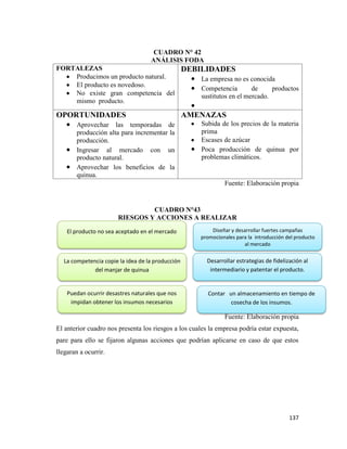 137
CUADRO N° 42
ANÁLISIS FODA
FORTALEZAS
Producimos un producto natural.
El producto es novedoso.
No existe gran competencia del
mismo producto.
DEBILIDADES
La empresa no es conocida
Competencia de productos
sustitutos en el mercado.
OPORTUNIDADES
Aprovechar las temporadas de
producción alta para incrementar la
producción.
Ingresar al mercado con un
producto natural.
Aprovechar los beneficios de la
quinua.
AMENAZAS
Subida de los precios de la materia
prima
Escases de azúcar
Poca producción de quinua por
problemas climáticos.
Fuente: Elaboración propia
CUADRO N°43
RIESGOS Y ACCIONES A REALIZAR
Fuente: Elaboración propia
El anterior cuadro nos presenta los riesgos a los cuales la empresa podría estar expuesta,
pare para ello se fijaron algunas acciones que podrían aplicarse en caso de que estos
llegaran a ocurrir.
El producto no sea aceptado en el mercado
La competencia copie la idea de la producción
del manjar de quinua
Puedan ocurrir desastres naturales que nos
impidan obtener los insumos necesarios
Diseñar y desarrollar fuertes campañas
promocionales para la introducción del producto
al mercado
Desarrollar estrategias de fidelización al
intermediario y patentar el producto.
Contar un almacenamiento en tiempo de
cosecha de los insumos.
 
