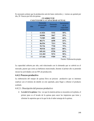 148
Es necesario aclarar que la producción será de lunes miércoles y viernes un quintal por
día, 28 frascos por kilo de quinua.
CUADRO N°49
CALCULO DE LA CAPACIDAD ACTUAL
Año
Demanda
proyectada
anual
Demanda
mensual
Incremento
de la
capacidad
productiva
1 61.824 5152 50%
2 68.006 5667 55%
3 72.989 6082 60%
4 80.371 6698 65%
5 86.554 7213 70%
6 92.736 7728 75%
7 98.918 8243 80%
8 105.101 8758 85%
9 111.283 9274 90%
10 117.466 9789 95%
Fuente: Elaboración propia
La capacidad cubierta por año, está relacionado con la demanda que se cubrirá en el
mercado, puesto que como ya habíamos mencionado, durante el primer año se pretende
iniciar las actividades con un 50% de producción.
4.4.2. Proceso productivo
La elaboración del manjar de quinua lleva un proceso productivo que se intentara
explicar con el mínimo de detalle en este apartado, para llegar a obtener el producto
acabado.
4.4.2.1. Descripción del proceso productivo
Lavado le la quinua. Una vez que la materia prima se encuentra en la planta, el
primer paso es el lavado de la quinua para sacar las impurezas que tiene y
eliminar la saponina que es lo que le da el sabor amargo de la quinua.
 