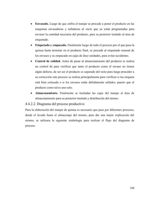 150
Envasado. Luego de que enfría el manjar se procede a poner el producto en las
maquinas envasadoras y selladoras al vacío que ya están programadas para
envasar la cantidad necesaria del producto, para su posterior traslado al área de
etiquetado.
Etiquetado y empacado. Finalmente luego de todo el proceso por el que pasa la
quinua hasta terminar en el producto final, se procede al etiquetado manual de
los envases y su empacado en cajas de doce unidades, para evitar accidentes.
Control de calidad. Antes de pasar al almacenamiento del producto re realiza
un control de para verificar que tanto el producto como el envase no tienen
algún defecto, de ser así el producto es separado del resto para luego proceder a
su corrección este proceso se realiza principalmente para verificar si las etiqueta
está bien colocada o si los envases están debidamente sellados, puesto que el
producto como tal es uno solo.
Almacenamiento. Finalmente se trasladan las cajas del manjar al área de
almacenamiento para su posterior traslado y distribución del mismo.
4.4.2.2. Diagrama del proceso productivo
Para la elaboración del manjar de quinua es necesario que pase por diferentes procesos,
desde el lavado hasta el almacenaje del mismo, para dar una mejor explicación del
mismo, se utilizara la siguiente simbología para realizar el flujo del diagrama de
proceso.
 