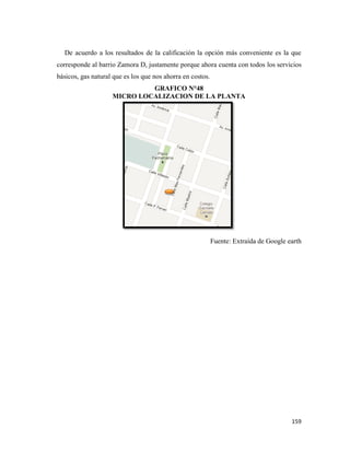 159
De acuerdo a los resultados de la calificación la opción más conveniente es la que
corresponde al barrio Zamora D, justamente porque ahora cuenta con todos los servicios
básicos, gas natural que es los que nos ahorra en costos.
GRAFICO N°48
MICRO LOCALIZACION DE LA PLANTA
Fuente: Extraída de Google earth
 