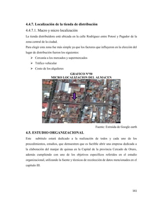 161
4.4.7. Localización de la tienda de distribución
4.4.7.1. Macro y micro localización
La tienda distribuidora está ubicada en la calle Rodríguez entre Potosí y Pagador de la
zona central de la ciudad.
Para elegir esta zona fue más simple ya que los factores que influyeron en la elección del
lugar de distribución fueron los siguientes:
 Cercanía a los mercados y supermercados
 Tráfico vehicular
 Costo de los alquileres
GRAFICO N°50
MICRO LOCALIZACION DEL ALMACEN
Fuente: Extraída de Google earth
4.5. ESTUDIO ORGANIZACIONAL
Este subtitulo estará dedicado a la realización de todos y cada uno de los
procedimientos, estudios, que demuestren que es factible abrir una empresa dedicada a
la elaboración del manjar de quinua en la Capital de la provincia Cercado de Oruro,
además cumpliendo con uno de los objetivos específicos referidos en el estudio
organizacional, utilizando la fuente y técnicas de recolección de datos mencionados en el
capítulo III.
 