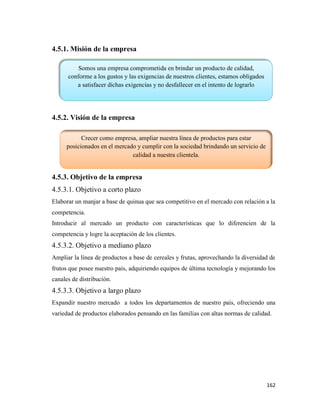 162
4.5.1. Misión de la empresa
4.5.2. Visión de la empresa
4.5.3. Objetivo de la empresa
4.5.3.1. Objetivo a corto plazo
Elaborar un manjar a base de quinua que sea competitivo en el mercado con relación a la
competencia.
Introducir al mercado un producto con características que lo diferencien de la
competencia y logre la aceptación de los clientes.
4.5.3.2. Objetivo a mediano plazo
Ampliar la línea de productos a base de cereales y frutas, aprovechando la diversidad de
frutos que posee nuestro país, adquiriendo equipos de última tecnología y mejorando los
canales de distribución.
4.5.3.3. Objetivo a largo plazo
Expandir nuestro mercado a todos los departamentos de nuestro país, ofreciendo una
variedad de productos elaborados pensando en las familias con altas normas de calidad.
Somos una empresa comprometida en brindar un producto de calidad,
conforme a los gustos y las exigencias de nuestros clientes, estamos obligados
a satisfacer dichas exigencias y no desfallecer en el intento de lograrlo
Crecer como empresa, ampliar nuestra línea de productos para estar
posicionados en el mercado y cumplir con la sociedad brindando un servicio de
calidad a nuestra clientela.
 