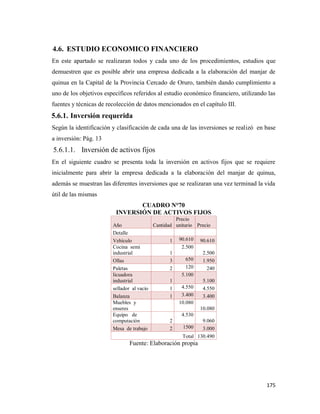 175
4.6. ESTUDIO ECONOMICO FINANCIERO
En este apartado se realizaran todos y cada uno de los procedimientos, estudios que
demuestren que es posible abrir una empresa dedicada a la elaboración del manjar de
quinua en la Capital de la Provincia Cercado de Oruro, también dando cumplimiento a
uno de los objetivos específicos referidos al estudio económico financiero, utilizando las
fuentes y técnicas de recolección de datos mencionados en el capítulo III.
5.6.1. Inversión requerida
Según la identificación y clasificación de cada una de las inversiones se realizó en base
a inversión: Pág. 13
5.6.1.1. Inversión de activos fijos
En el siguiente cuadro se presenta toda la inversión en activos fijos que se requiere
inicialmente para abrir la empresa dedicada a la elaboración del manjar de quinua,
además se muestran las diferentes inversiones que se realizaran una vez terminad la vida
útil de las mismas
CUADRO N°70
INVERSIÓN DE ACTIVOS FIJOS
Año Cantidad
Precio
unitario Precio
Detalle
Vehículo 1 90.610 90.610
Cocina semi
industrial 1
2.500
2.500
Ollas 3 650 1.950
Paletas 2 120 240
licuadora
industrial 1
5.100
5.100
sellador al vacío 1 4.550 4.550
Balanza 1 3.400 3.400
Muebles y
enseres
10.080
10.080
Equipo de
computación 2
4.530
9.060
Mesa de trabajo 2 1500 3.000
Total 130.490
Fuente: Elaboración propia
 