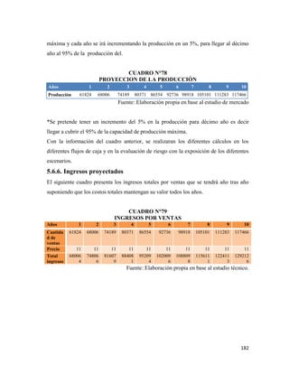 182
máxima y cada año se irá incrementando la producción en un 5%, para llegar al décimo
año al 95% de la producción del.
CUADRO N°78
PROYECCION DE LA PRODUCCIÓN
Años 1 2 3 4 5 6 7 8 9 10
Producción 61824 68006 74189 80371 86554 92736 98918 105101 111283 117466
Fuente: Elaboración propia en base al estudio de mercado
*Se pretende tener un incremento del 5% en la producción para décimo año es decir
llegar a cubrir el 95% de la capacidad de producción máxima.
Con la información del cuadro anterior, se realizaran los diferentes cálculos en los
diferentes flujos de caja y en la evaluación de riesgo con la exposición de los diferentes
escenarios.
5.6.6. Ingresos proyectados
El siguiente cuadro presenta los ingresos totales por ventas que se tendrá año tras año
suponiendo que los costos totales mantengan su valor todos los años.
CUADRO N°79
INGRESOS POR VENTAS
Años 1 2 3 4 5 6 7 8 9 10
Cantida
d de
ventas
61824 68006 74189 80371 86554 92736 98918 105101 111283 117466
Precio 11 11 11 11 11 11 11 11 11 11
Total
ingresos
68006
4
74806
6
81607
9
88408
1
95209
4
102009
6
108809
8
115611
1
122411
3
129212
6
Fuente: Elaboración propia en base al estudio técnico.
 