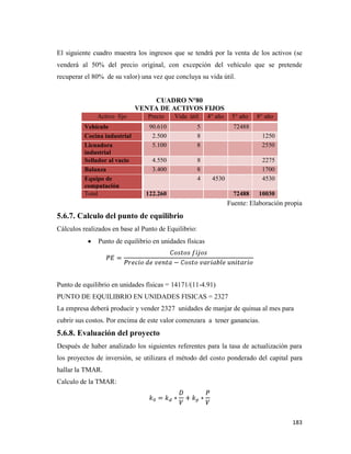 183
El siguiente cuadro muestra los ingresos que se tendrá por la venta de los activos (se
venderá al 50% del precio original, con excepción del vehículo que se pretende
recuperar el 80% de su valor) una vez que concluya su vida útil.
CUADRO N°80
VENTA DE ACTIVOS FIJOS
Activo fijo Precio Vida útil 4° año 5° año 8° año
Vehículo 90.610 5 72488
Cocina industrial 2.500 8 1250
Licuadora
industrial
5.100 8 2550
Sellador al vacío 4.550 8 2275
Balanza 3.400 8 1700
Equipo de
computación
4 4530 4530
Total 122.260 72488 10030
Fuente: Elaboración propia
5.6.7. Calculo del punto de equilibrio
Cálculos realizados en base al Punto de Equilibrio:
Punto de equilibrio en unidades físicas
Punto de equilibrio en unidades físicas = 14171/(11-4.91)
PUNTO DE EQUILIBRIO EN UNIDADES FISICAS = 2327
La empresa deberá producir y vender 2327 unidades de manjar de quinua al mes para
cubrir sus costos. Por encima de este valor comenzara a tener ganancias.
5.6.8. Evaluación del proyecto
Después de haber analizado los siguientes referentes para la tasa de actualización para
los proyectos de inversión, se utilizara el método del costo ponderado del capital para
hallar la TMAR.
Calculo de la TMAR:
 