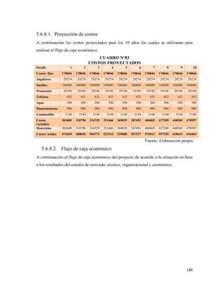 186
5.6.8.1. Proyección de costos
A continuación los costos proyectados para los 10 años los cuales se utilizaran para
realizar el flujo de caja económico.
CUADRO N°83
COSTOS PROYECTADOS
Detalle 1 2 3 4 5 6 7 8 9 10
Costos fijos 170046 170046 170046 170046 170046 170046 170046 170046 170046 170046
Alquileres 29274 29274 29274 29274 29274 29274 29274 29274 29274 29274
Sueldos 106800 106800 106800 106800 106800 106800 106800 106800 106800 106800
Promoción 29196 29196 29196 29196 29196 29196 29196 29196 29196 29196
Teléfono 432 432 432 432 432 432 432 432 432 432
Agua 300 300 300 300 300 300 300 300 300 300
Mantenimiento 900 900 900 900 900 900 900 900 900 900
Combustible 3144 3144 3144 3144 3144 3144 3144 3144 3144 3144
Costos
variables
303609 318790 334729 351466 369039 387491 406865 427209 448569 470997
Materiales 303609 318790 334729 351466 369039 387491 406865 427209 448569 470997
Costos totales 473655 488836 504775 521512 539085 557537 576911 597255 618615 641043
Fuente: Elaboración propia
5.6.8.2. Flujo de caja económico
A continuación el flujo de caja económico del proyecto de acuerdo a la situación en base
a los resultados del estudio de mercado, técnico, organizacional y económico.
 