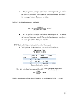 191
RBCE, es igual a 1,44 lo que significa que por cada peso Bs. Que percibe
de ingresos, la empresa gana 0,44 ctvs., los beneficios son superiores a
los costos, por lo tanto el proyecto es viable.
La RBCF presenta los siguientes resultados:
RBCF, es igual a 1,45 lo que significa que por cada peso Bs. Que percibe
de ingresos, la empresa gana 0,45 ctvs., los beneficios son superiores a
los costos, por lo tanto el proyecto es viable.
• PRIF (Periodo De Recuperación de la Inversión Financiero)
PRIE (Periodo De Recuperación de la Inversión Económico)
CUADRO N° 90
PRI ECONOMICO
Año
Flujo de
efectivo
Flujo
acumulado
Saldo
0 -179294
1 106548 -72746
2 143156 70410
Fuente: Elaboración propia
PR= Año anterior a la recuperación total +
El PRIE, muestra que la inversión se recuperara en un periodo de 2 años y 4 meses
 