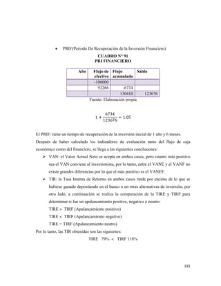 192
PRIF(Periodo De Recuperación de la Inversión Financiero)
CUADRO N° 91
PRI FINANCIERO
Año Flujo de
efectivo
Flujo
acumulado
Saldo
-100000
93266 -6734
130410 123676
Fuente: Elaboración propia
El PRIF: tiene un tiempo de recuperación de la inversión inicial de 1 año y 6 meses.
Después de haber calculado los indicadores de evaluación tanto del flujo de caja
económico como del financiero, se llega a las siguientes conclusiones:
 VAN: el Valor Actual Neto se acepta en ambos casos, pero cuanto más positivo
sea el VAN conviene al inversionista, por lo tanto, entre el VANE y el VANF no
existe grandes diferencias por lo que el más positivo es el VANEF.
 TIR: la Tasa Interna de Retorno en ambos casos rinde por encima de lo que se
hubiese ganado depositando en el banco o en otras alternativas de inversión, por
otro lado, a continuación se realiza la comparación de la TIRE y TIRF para
determinar si fue un apalancamiento positivo, negativo o neutro:
TIRE ˃ TIRF (Apalancamiento positivo)
TIRE ˂ TIRF (Apalancamiento negativo)
TIRE = TIRF (Apalancamiento neutro)
Por lo tanto, las TIR obtenidas son las siguientes:
TIRE 79% ˂ TIRF 118%
 