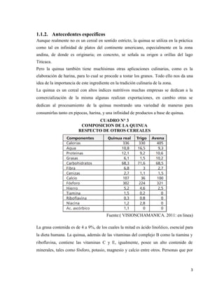 3
1.1.2. Antecedentes específicos
Aunque realmente no es un cereal en sentido estricto, la quinua se utiliza en la práctica
como tal en infinidad de platos del continente americano, especialmente en la zona
andina, de donde es originaria; en concreto, se señala su origen a orillas del lago
Titicaca.
Pero la quinua también tiene muchísimas otras aplicaciones culinarias, como es la
elaboración de harina, para lo cual se procede a tostar los granos. Todo ello nos da una
idea de la importancia de este ingrediente en la tradición culinaria de la zona.
La quinua es un cereal con altos índices nutritivos muchas empresas se dedican a la
comercialización de la misma algunas realizan exportaciones, en cambio otras se
dedican al procesamiento de la quinua mostrando una variedad de maneras para
consumirlas tanto en pipocas, harina, y una infinidad de productos a base de quinua.
CUADRO N° 3
COMPOSICION DE LA QUINUA
RESPECTO DE OTROS CEREALES
Fuente:( VISIONCHAMANICA. 2011: en linea)
La grasa contenida es de 4 a 9%, de los cuales la mitad es ácido linoléico, esencial para
la dieta humana. La quinua, además de las vitaminas del complejo B como la tiamina y
riboflavina, contiene las vitaminas C y E, igualmente, posee un alto contenido de
minerales, tales como fósforo, potasio, magnesio y calcio entre otros. Personas que por
 