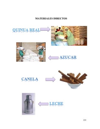 213
MATERIALES DIRECTOS
 