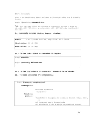 249
Etapa: Ejecución
Nota. Si se requiere mayor espacio en alguno de los puntos, anexar hoja de acuerdo a
formato.
Etapa: Operación y Mantenimiento
Nota. Esta cantidad incluye los consumos de combustible durante la etapa de
ejecución (35%, 703 Lt/mes) y mantenimiento (65%, 1306 Lt/mes), considerando 4
vehículos.
9.- PRODUCCIÓN DE RUIDO (Indicar fuente y niveles).
Fuente : Actividades manuales, maquinaria, motorizados.
Nivel mínimo: 65 (dB (A))
Nivel Máximo: 70 (dB (A))
10.- INDICAR COMO Y DONDE SE ALMACENAN LOS INSUMOS.
Etapa: Ejecución
Etapa: Operación y Mantenimiento
11.- INDICAR LOS PROCESOS DE TRANSPORTE Y MANIPULACION DE INSUMOS.
12.- POSIBLES ACCIDENTES Y/O CONTINGENCIAS.
Etapa: Ejecución (construcción)
Contingencias
Acciones de terceros
Inundaciones
Accidentes
posibles:
Accidentes en transporte de materiales (caídas, golpes, etc.),
por
el inadecuado manejo de maquinaria
el descuido en el uso de equipo de protección personal,
 