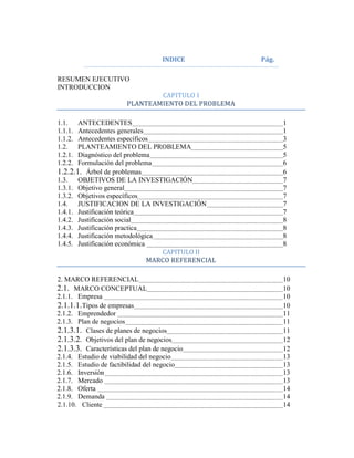 INDICE Pág.
RESUMEN EJECUTIVO
INTRODUCCION
CAPITULO I
PLANTEAMIENTO DEL PROBLEMA
1.1. ANTECEDENTES 1
1.1.1. Antecedentes generales 1
1.1.2. Antecedentes específicos 3
1.2. PLANTEAMIENTO DEL PROBLEMA 5
1.2.1. Diagnóstico del problema 5
1.2.2. Formulación del problema 6
1.2.2.1. Árbol de problemas 6
1.3. OBJETIVOS DE LA INVESTIGACIÓN 7
1.3.1. Objetivo general 7
1.3.2. Objetivos específicos 7
1.4. JUSTIFICACION DE LA INVESTIGACIÓN 7
1.4.1. Justificación teórica 7
1.4.2. Justificación social 8
1.4.3. Justificación practica 8
1.4.4. Justificación metodológica 8
1.4.5. Justificación económica 8
CAPITULO II
MARCO REFERENCIAL
2. MARCO REFERENCIAL 10
2.1. MARCO CONCEPTUAL 10
2.1.1. Empresa 10
2.1.1.1.Tipos de empresas 10
2.1.2. Emprendedor 11
2.1.3. Plan de negocios 11
2.1.3.1. Clases de planes de negocios 11
2.1.3.2. Objetivos del plan de negocios 12
2.1.3.3. Características del plan de negocio 12
2.1.4. Estudio de viabilidad del negocio 13
2.1.5. Estudio de factibilidad del negocio 13
2.1.6. Inversión 13
2.1.7. Mercado 13
2.1.8. Oferta 14
2.1.9. Demanda 14
2.1.10. Cliente 14
 