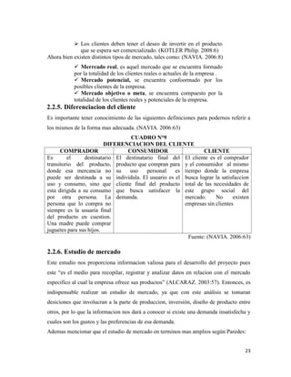 23
 Los clientes deben tener el deseo de invertir en el producto
que se espera ser comercializado. (KOTLER Philip. 2008:6)
Ahora bien existen distintos tipos de mercado, tales como: (NAVIA. 2006:8)
 Merrcado real, es aquel mercado que se encuentra formado
por la totalidad de los clientes reales o actuales de la empresa .
 Mercado potencial, se encuentra confoormado por los
posibles clientes de la empresa.
 Mercado objetivo o meta, se encuentra compuesto por la
totalidad de los clientes reales y potenciales de la empresa.
2.2.5. Diferenciacion del cliente
Es importante tener conocimiento de las siguientes definiciones para podernos referir a
los mismos de la forma mas adecuada. (NAVIA. 2006:63)
CUADRO N°9
DIFERENCIACION DEL CLIENTE
COMPRADOR CONSUMIDOR CLIENTE
Es el destinatario
transitorio del producto,
donde esa mercancia no
puede ser destinada a su
uso y consumo, sino que
esta dirigida a su consumo
por otra persona. La
persona que lo compra no
siempre es la usuaria final
del producto en cuestion.
Una madre puede comprar
juguetes para sus hijos.
El destinatario final del
producto que compran para
su uso personal es
individula. El usuario es el
cliente final del producto
que busca satisfacer la
demanda.
El cliente es el comprador
y el consumidor al mismo
tiempo donde la empresa
busca lograr la satisfaccion
total de las necesidades de
este grupo social del
mercado. No existen
empresas sin clientes
Fuente: (NAVIA. 2006:63)
2.2.6. Estudio de mercado
Este estudio nos proporciona informacion valiosa para el desarrollo del proyecto pues
este “es el medio para recopilar, registrar y analizar datos en relacion con el mercado
especifico al cual la empresa ofrece sus productos” (ALCARAZ. 2003:57). Entonces, es
indispensable realizar un estudio de mercado, ya que con este análisis se tomaran
desiciones que involucran a la parte de produccion, inversión, diseño de producto entre
otros, por lo que la informacion nos dará a conocer si existe una demanda insatisfecha y
cuales son los gustos y las preferencias de esa demanda.
Ademas mencionar que el estudio de mercado en terminos mas amplios según Paredes:
 