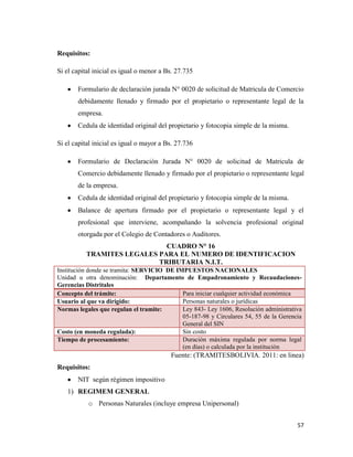 57
Requisitos:
Si el capital inicial es igual o menor a Bs. 27.735
Formulario de declaración jurada N° 0020 de solicitud de Matricula de Comercio
debidamente llenado y firmado por el propietario o representante legal de la
empresa.
Cedula de identidad original del propietario y fotocopia simple de la misma.
Si el capital inicial es igual o mayor a Bs. 27.736
Formulario de Declaración Jurada N° 0020 de solicitud de Matricula de
Comercio debidamente llenado y firmado por el propietario o representante legal
de la empresa.
Cedula de identidad original del propietario y fotocopia simple de la misma.
Balance de apertura firmado por el propietario o representante legal y el
profesional que interviene, acompañando la solvencia profesional original
otorgada por el Colegio de Contadores o Auditores.
CUADRO N° 16
TRAMITES LEGALES PARA EL NUMERO DE IDENTIFICACION
TRIBUTARIA N.I.T.
Institución donde se tramita: SERVICIO DE IMPUESTOS NACIONALES
Unidad u otra denominación: Departamento de Empadronamiento y Recaudaciones-
Gerencias Distritales
Concepto del trámite: Para iniciar cualquier actividad económica
Usuario al que va dirigido: Personas naturales o jurídicas
Normas legales que regulan el tramite: Ley 843- Ley 1606, Resolución administrativa
05-187-98 y Circulares 54, 55 de la Gerencia
General del SIN
Costo (en moneda regulada): Sin costo
Tiempo de procesamiento: Duración máxima regulada por norma legal
(en días) o calculada por la institución
Fuente: (TRAMITESBOLIVIA. 2011: en linea)
Requisitos:
NIT según régimen impositivo
1) REGIMEM GENERAL
o Personas Naturales (incluye empresa Unipersonal)
 