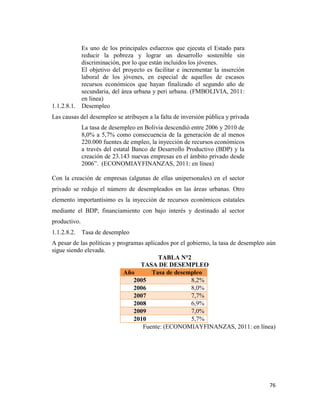 76
Es uno de los principales esfuerzos que ejecuta el Estado para
reducir la pobreza y lograr un desarrollo sostenible sin
discriminación, por lo que están incluidos los jóvenes.
El objetivo del proyecto es facilitar e incrementar la inserción
laboral de los jóvenes, en especial de aquellos de escasos
recursos económicos que hayan finalizado el segundo año de
secundaria, del área urbana y peri urbana. (FMBOLIVIA, 2011:
en linea)
1.1.2.8.1. Desempleo
Las causas del desempleo se atribuyen a la falta de inversión pública y privada
La tasa de desempleo en Bolivia descendió entre 2006 y 2010 de
8,0% a 5,7% como consecuencia de la generación de al menos
220.000 fuentes de empleo, la inyección de recursos económicos
a través del estatal Banco de Desarrollo Productivo (BDP) y la
creación de 23.143 nuevas empresas en el ámbito privado desde
2006”. (ECONOMIAYFINANZAS, 2011: en línea)
Con la creación de empresas (algunas de ellas unipersonales) en el sector
privado se redujo el número de desempleados en las áreas urbanas. Otro
elemento importantísimo es la inyección de recursos económicos estatales
mediante el BDP, financiamiento con bajo interés y destinado al sector
productivo.
1.1.2.8.2. Tasa de desempleo
A pesar de las políticas y programas aplicados por el gobierno, la tasa de desempleo aún
sigue siendo elevada.
TABLA N°2
TASA DE DESEMPLEO
Año Tasa de desempleo
2005 8,2%
2006 8,0%
2007 7,7%
2008 6,9%
2009 7,0%
2010 5,7%
Fuente: (ECONOMIAYFINANZAS, 2011: en línea)
 