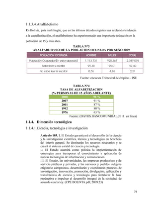 79
1.1.3.4.Analfabetismo
En Bolivia, país multilingüe, que en las últimas décadas registra una acelerada tendencia
a la castellanización, el analfabetismo ha experimentado una importante reducción en la
población de 15 y más años.
TABLA N°3
ANALFABETISNO DE LA POBLACION OCUPADA POR SEXO 2009
Fuente: encuesta Trimestral de empleo – INE
TABLA N°4
TASA DE ALFABETIZACION
(% PERSONAS DE 15 AÑOS ADELANTE)
2008 91 %
2007 91 %
2001 87 %
1992 80 %
1976 63 %
Fuente: (DATOS.BANCOMUNDIAL.2011: en línea)
1.1.4. Dimensión tecnológica
1.1.4.1.Ciencia, tecnología e investigación
Artículo 103. I. El Estado garantizará el desarrollo de la ciencia
y la investigación científica, técnica y tecnológica en beneficio
del interés general. Se destinarán los recursos necesarios y se
creará el sistema estatal de ciencia y tecnología.
II. El Estado asumirá como política la implementación de
estrategias para incorporar el conocimiento y aplicación de
nuevas tecnologías de información y comunicación.
III. El Estado, las universidades, las empresas productivas y de
servicio públicas y privadas, y las naciones y pueblos indígena
originario campesinos, desarrollarán y coordinarán procesos de
investigación, innovación, promoción, divulgación, aplicación y
transferencia de ciencia y tecnología para fortalecer la base
productiva e impulsar el desarrollo integral de la sociedad, de
acuerdo con la ley. (CPE BOLIVIA.pdf, 2009:23)
 
