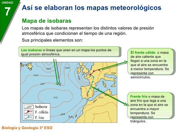 Elaboración del mapas del tiempo