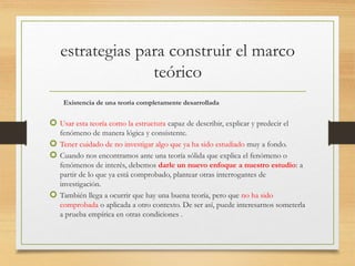 estrategias para construir el marco
teórico
Existencia de una teoría completamente desarrollada
 Usar esta teoría como la estructura capaz de describir, explicar y predecir el
fenómeno de manera lógica y consistente.
 Tener cuidado de no investigar algo que ya ha sido estudiado muy a fondo.
 Cuando nos encontramos ante una teoría sólida que explica el fenómeno o
fenómenos de interés, debemos darle un nuevo enfoque a nuestro estudio: a
partir de lo que ya está comprobado, plantear otras interrogantes de
investigación.
 También llega a ocurrir que hay una buena teoría, pero que no ha sido
comprobada o aplicada a otro contexto. De ser así, puede interesarnos someterla
a prueba empírica en otras condiciones .
 