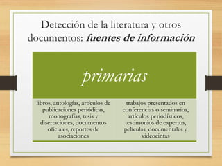 Detección de la literatura y otros
documentos: fuentes de información
primarias
libros, antologías, artículos de
publicaciones periódicas,
monografías, tesis y
disertaciones, documentos
oficiales, reportes de
asociaciones
trabajos presentados en
conferencias o seminarios,
artículos periodísticos,
testimonios de expertos,
películas, documentales y
videocintas
 