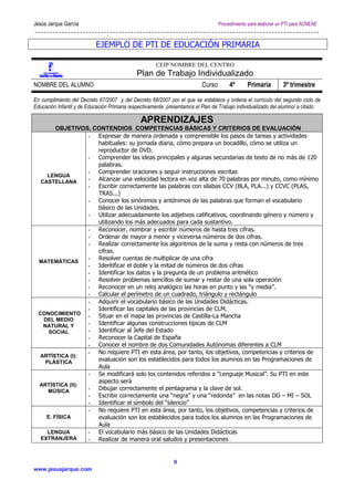 Jesús Jarque García

Procedimiento para elaborar un PTI para ACNEAE

EJEMPLO DE PTI DE EDUCACIÓN PRIMARIA
CEIP NOMBRE DEL CENTRO

Plan de Trabajo Individualizado
Curso

NOMBRE DEL ALUMNO

4º

Primaria

3º trimestre

En cumplimiento del Decreto 67/2007 y del Decreto 68/2007 por el que se establece y ordena el currículo del segundo ciclo de
Educación Infantil y de Educación Primaria respectivamente, presentamos el Plan de Trabajo individualizado del alumno/ a citado.

APRENDIZAJES
OBJETIVOS, CONTENDIOS COMPETENCIAS BÁSICAS Y CRITERIOS DE EVALUACIÓN
- Expresar de manera ordenada y comprensible los pasos de tareas y actividades
habituales: su jornada diaria, cómo prepara un bocadillo, cómo se utiliza un
reproductor de DVD.
- Comprender las ideas principales y algunas secundarias de texto de no más de 120
palabras.
- Comprender oraciones y seguir instrucciones escritas
LENGUA
- Alcanzar una velocidad lectora en voz alta de 70 palabras por minuto, como mínimo
CASTELLANA
- Escribir correctamente las palabras con sílabas CCV (BLA, PLA...) y CCVC (PLAS,
TRAS...)
- Conocer los sinónimos y antónimos de las palabras que forman el vocabulario
básico de las Unidades.
- Utilizar adecuadamente los adjetivos calificativos, coordinando género y número y
utilizando los más adecuados para cada sustantivo.
- Reconocer, nombrar y escribir números de hasta tres cifras.
- Ordenar de mayor a menor y viceversa números de dos cifras.
- Realizar correctamente los algoritmos de la suma y resta con números de tres
cifras.
- Resolver cuentas de multiplicar de una cifra
MATEMÁTICAS
- Identificar el doble y la mitad de números de dos cifras
- Identificar los datos y la pregunta de un problema aritmético
- Resolver problemas sencillos de sumar y restar de una sola operación
- Reconocer en un reloj analógico las horas en punto y las “y media”.
- Calcular el perímetro de un cuadrado, triángulo y rectángulo
- Adquirir el vocabulario básico de las Unidades Didácticas.
- Identificar las capitales de las provincias de CLM.
CONOCIMIENTO Situar en el mapa las provincias de Castilla-La Mancha
DEL MEDIO
- Identificar algunas construcciones típicas de CLM
NATURAL Y
- Identificar al Jefe del Estado
SOCIAL
- Reconocer la Capital de España
- Conocer el nombre de dos Comunidades Autónomas diferentes a CLM
- No requiere PTI en esta área, por tanto, los objetivos, competencias y criterios de
ARTÍSTICA (I):
evaluación son los establecidos para todos los alumnos en las Programaciones de
PLÁSTICA
Aula
- Se modificará solo los contenidos referidos a “Lenguaje Musical”. Su PTI en este
aspecto será
ARTÍSTICA (II):
- Dibujar correctamente el pentagrama y la clave de sol.
MÚSICA
- Escribir correctamente una “negra” y una “redonda” en las notas DO – MI – SOL
- Identificar el símbolo del “silencio”
- No requiere PTI en esta área, por tanto, los objetivos, competencias y criterios de
E. FÍSICA
evaluación son los establecidos para todos los alumnos en las Programaciones de
Aula
LENGUA
- El vocabulario más básico de las Unidades Didácticas
EXTRANJERA
- Realizar de manera oral saludos y presentaciones

9
www.jesusjarque.com

 