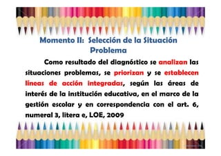 Momento II: Selección de la Situación
                 Problema
      Como resultado del diagnóstico se analizan las
situaciones problemas, se priorizan y se establecen
líneas de acción integradas, según las áreas de
interés de la institución educativa, en el marco de la
gestión escolar y en correspondencia con el art. 6,
numeral 3, litera e, LOE, 2009


                                                 Yamilet Salazar, 2013
 