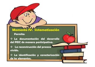 Momento IV: Sistematización
   Permite:
   La documentación del desarrollo
del PEIC de manera participativa.
    La reconstrucción del proceso
vivido.
   La identificación y caracterización
de los elementos.
                                         Yamilet Salazar, 2013
 