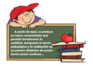 A partir de aquí, se produce
un nuevo conocimiento que
permite transformar la
realidad, enriquecer la teoría
pedagógica y la realización de
un proceso dialéctico de praxis-
teoría-praxis continuo…
                                   Yamilet Salazar, 2013
 