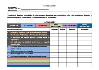 PLAN DE EVALUACIÓN
RESPONSABLE: ______________________________________________________
NOMBRE Y APELLIDO: ________________________________________________
AÑO Y SECCIÓN: ______________________



Propósito 1: Realizar actividades de reforzamiento de valores para sensibilizar a las y los estudiantes, docentes y
comunidad para la conservación y comportamiento en el ambiente.

                                                          ACTIVIDADES
                                                                        SOCIO                               APOYO
    FORMACIÓN            CULTURALES              DEPORTIVAS                        SOCIO COMUNITARIAS
                                                                     PRODUCTIVAS                        INSTITUCIONAL
INDICADORES DE LOGRO                                                Excelente   Bueno      Regular       Mejorable
•   Realizaron simposio para la formación de valores.
•   Realizaron dinámica y reflexión en el simposio.
•   El material de apoyo estaba acorde para la
    explicación.
•   La actividad se realizó a la hora y espacio
    planificado.
•   Las obras de teatro realizadas están relacionadas
    con los valores.
•   Utilizaron vestuario adecuado.
•   Hubo receptividad por la obra.
•   Las dramatizaciones se relacionaron con el tema.
 