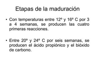 Etapas de la maduración Con temperaturas entre 12º y 16º C por 3 a 4 semanas, se producen las cuatro primeras reacciones. Entre 20º y 24º C por seis semanas, se producen el ácido propiónico y el bióxido de carbono.  