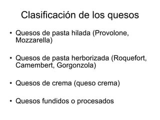 Clasificación de los quesos Quesos de pasta hilada (Provolone, Mozzarella) Quesos de pasta herborizada (Roquefort, Camembert, Gorgonzola) Quesos de crema (queso crema) Quesos fundidos o procesados 