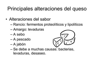 Principales alteraciones del queso Alteraciones del sabor Rancio: fermentos proteolíticos y lipolíticos Amargo: levaduras A sebo A pescado A jabón Se debe a muchas causas: bacterias, levaduras, desaseo.  