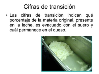 Cifras de transición Las cifras de transición indican qué porcentaje de la materia original, presente en la leche, es evacuado con el suero y cuál permanece en el queso.  