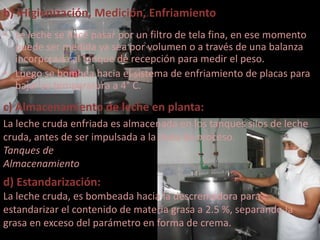 b) :Higienización, Medición, Enfriamiento
• Le leche se hace pasar por un filtro de tela fina, en ese momento
  puede ser medida ya sea por volumen o a través de una balanza
  incorporada al tanque de recepción para medir el peso.
• Luego se bombea hacia el sistema de enfriamiento de placas para
  bajar su temperatura a 4° C.
c) Almacenamiento de leche en planta:
La leche cruda enfriada es almacenada en los tanques silos de leche
cruda, antes de ser impulsada a la línea de proceso.
Tanques de
Almacenamiento
d) Estandarización:
La leche cruda, es bombeada hacia la descremadora para
estandarizar el contenido de materia grasa a 2.5 %, separando la
grasa en exceso del parámetro en forma de crema.
 
