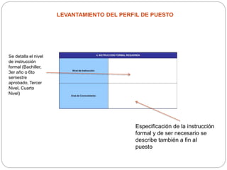 LEVANTAMIENTO DEL PERFIL DE PUESTO
Se detalla el nivel
de instrucción
formal (Bachiller,
3er año o 6to
semestre
aprobado, Tercer
Nivel, Cuarto
Nivel)
Especificación de la instrucción
formal y de ser necesario se
describe también a fin al
puesto
 
