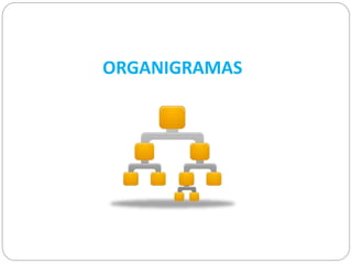 ORGANIGRAMAS
 