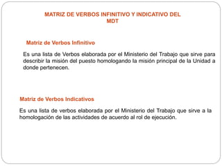 MATRIZ DE VERBOS INFINITIVO Y INDICATIVO DEL
MDT
Es una lista de verbos elaborada por el Ministerio del Trabajo que sirve a la
homologación de las actividades de acuerdo al rol de ejecución.
Matriz de Verbos Indicativos
Es una lista de Verbos elaborada por el Ministerio del Trabajo que sirve para
describir la misión del puesto homologando la misión principal de la Unidad a
donde pertenecen.
Matriz de Verbos Infinitivo
 
