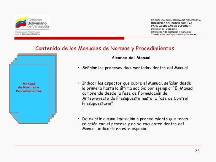 Modelo De Manual De Normas Y Procedimientos De Una Empresa Modelo De Manual De Normas Y Procedimientos De Una Empresa