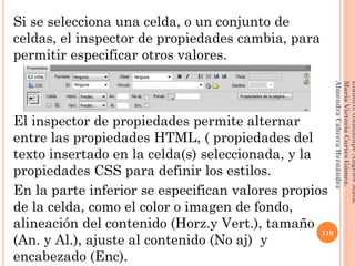 Si se selecciona una celda, o un conjunto de
celdas, el inspector de propiedades cambia, para
permitir especificar otros valores.
El inspector de propiedades permite alternar
entre las propiedades HTML, ( propiedades del
texto insertado en la celda(s) seleccionada, y la
propiedades CSS para definir los estilos.
En la parte inferior se especifican valores propios
de la celda, como el color o imagen de fondo,
alineación del contenido (Horz.y Vert.), tamaño
(An. y Al.), ajuste al contenido (No aj) y
encabezado (Enc).
110
Elaboró:GuadalupeAngelesMata.
MaríaVictoriaCortesGómez.
AlmendraCabreraHernández
 