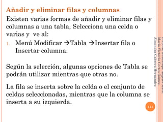 Añadir y eliminar filas y columnas
Existen varias formas de añadir y eliminar filas y
columnas a una tabla, Selecciona una celda o
varias y ve al:
1. Menú Modificar Tabla Insertar fila o
Insertar columna.
Según la selección, algunas opciones de Tabla se
podrán utilizar mientras que otras no.
La fila se inserta sobre la celda o el conjunto de
celdas seleccionadas, mientras que la columna se
inserta a su izquierda.
111
Elaboró:GuadalupeAngelesMata.
MaríaVictoriaCortesGómez.
AlmendraCabreraHernández
 