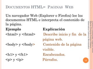 DOCUMENTOS HTML= PAGINAS WEB
Un navegador Web (Explorer o Firefox) lee los
documentos HTML e interpreta el contenido de
la página.
Ejemplo Explicación
<html> y </html> Describe inicio y fin de la
página web.
<body> y </body> Contenido de la página
visible.
<h1> y </h1> Encabezados.
<p> y </p> Párrafos. 12
Elaboró:GuadalupeAngelesMata.
MaríaVictoriaCortesGómez.
AlmendraCabreraHernández
 