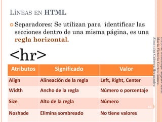 LÍNEAS EN HTML
 Separadores: Se utilizan para identificar las
secciones dentro de una misma página, es una
regla horizontal.
<hr>
.Atributos Significado Valor
Align Alineación de la regla Left, Right, Center
Width Ancho de la regla Número o porcentaje
Size Alto de la regla Número
Noshade Elimina sombreado No tiene valores
15
Elaboró:GuadalupeAngelesMata.
MaríaVictoriaCortesGómez.
AlmendraCabreraHernández
 