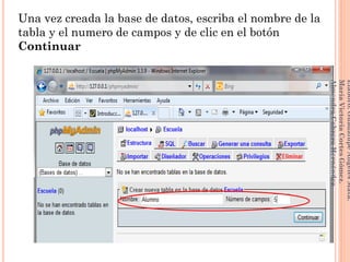 Una vez creada la base de datos, escriba el nombre de la
tabla y el numero de campos y de clic en el botón
Continuar
175
Elaboró:GuadalupeAngelesMata.
MaríaVictoriaCortesGómez.
AlmendraCabreraHernández
 